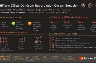 Akıllı KOBİ’ye giden yol dijital yatırımların teşvik edilmesinden geçiyor